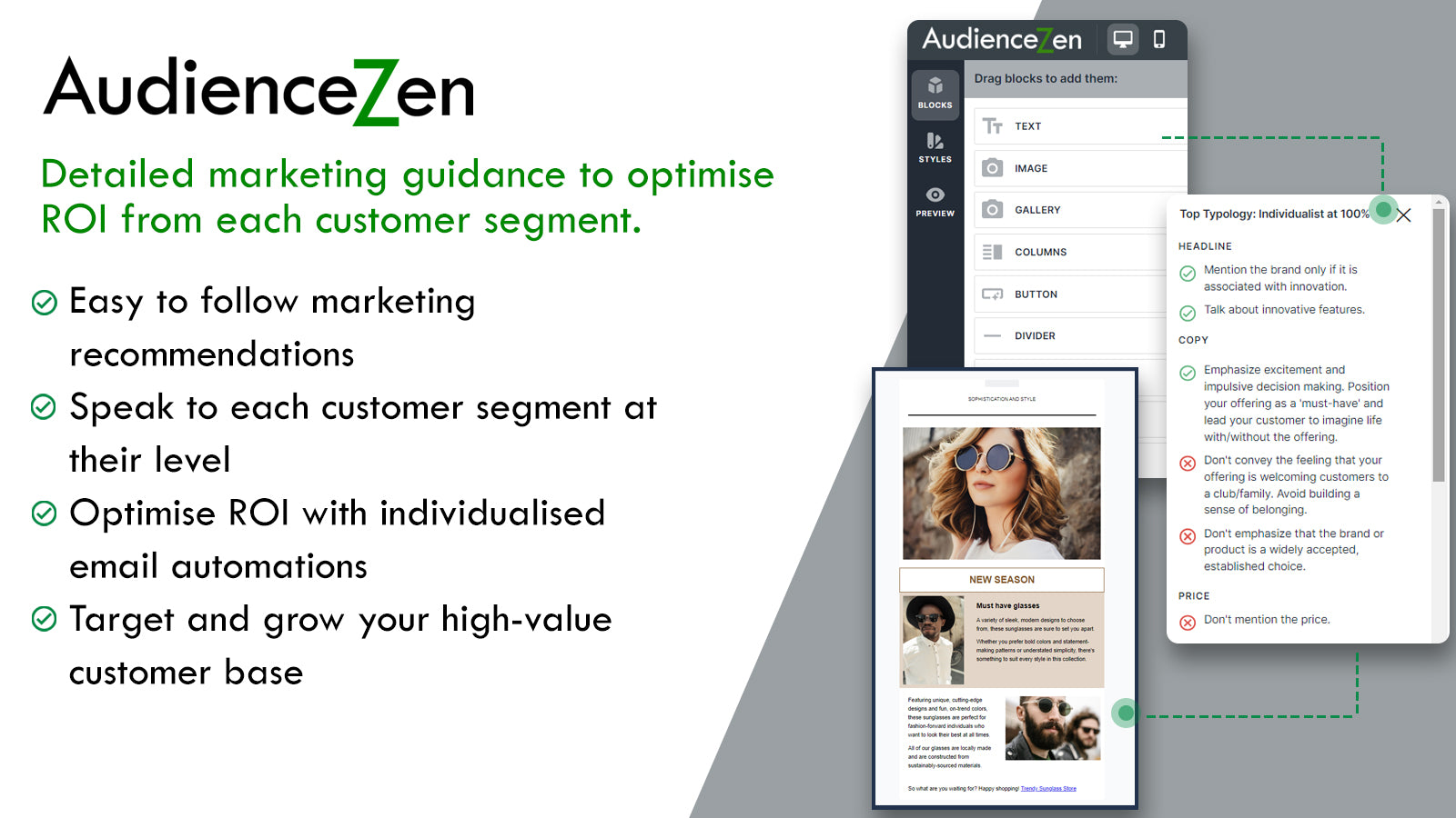 Optimised ROI