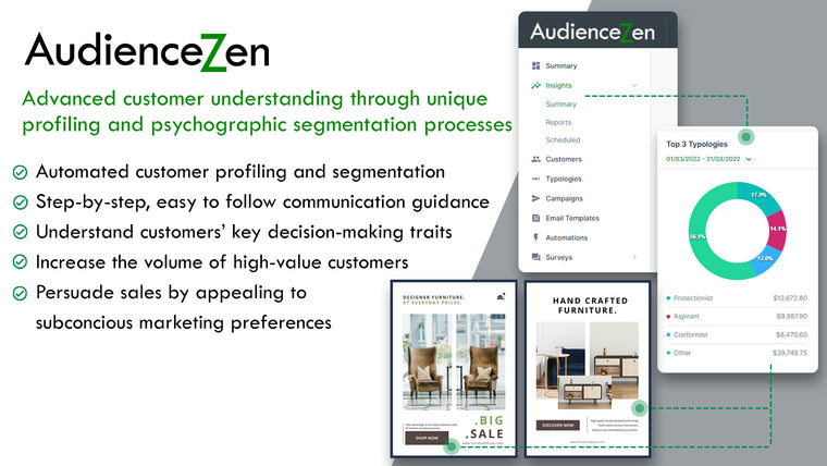 AudienceZen Customer Insights Screenshot