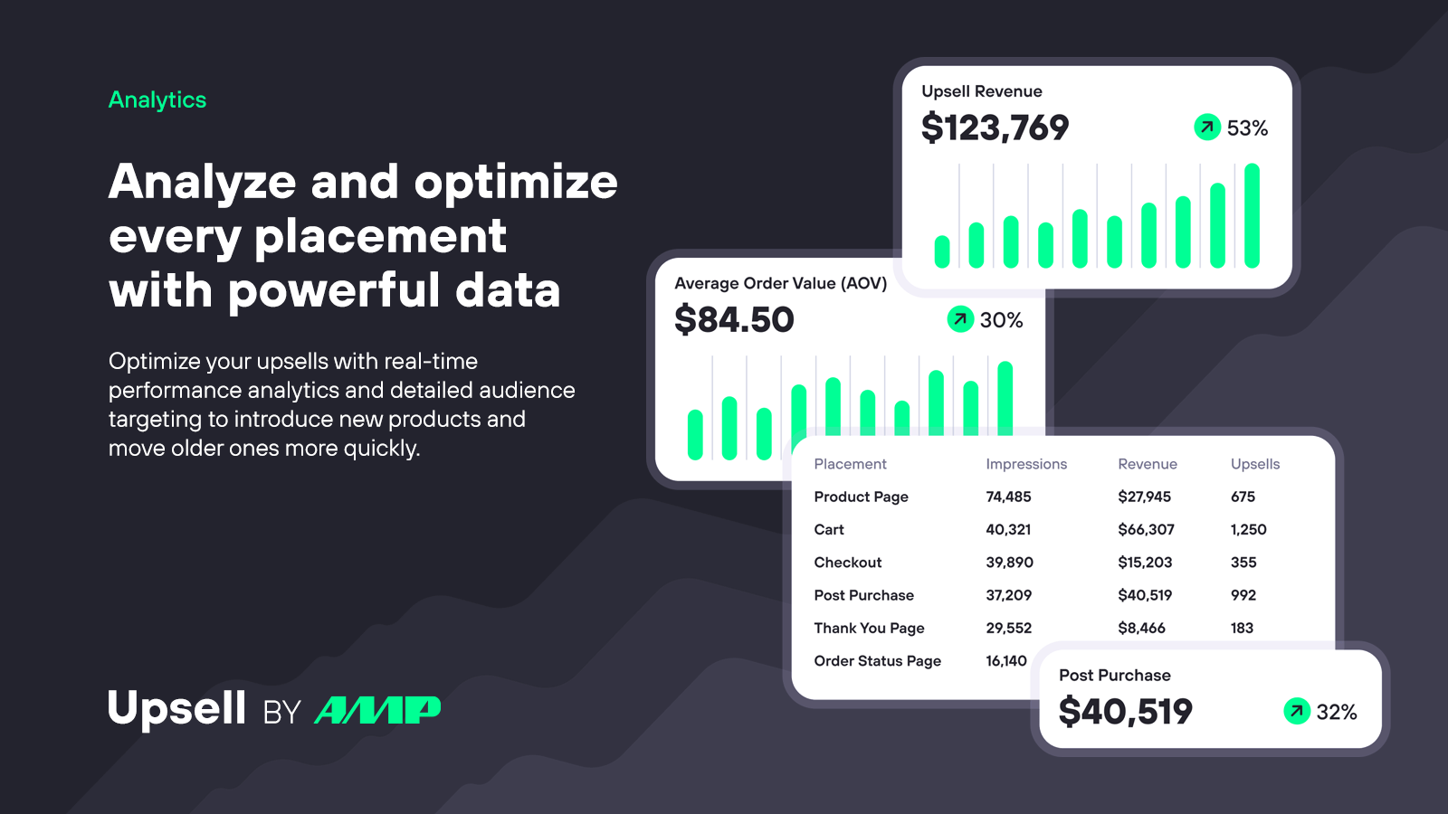 Upsell by AMP Screenshot