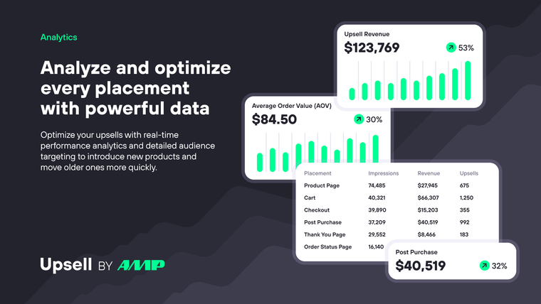 Upsell by AMP Screenshot