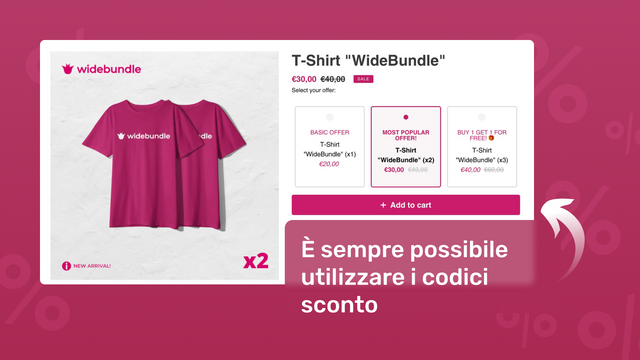 Scegli tra diversi design per le tue offerte e bundle