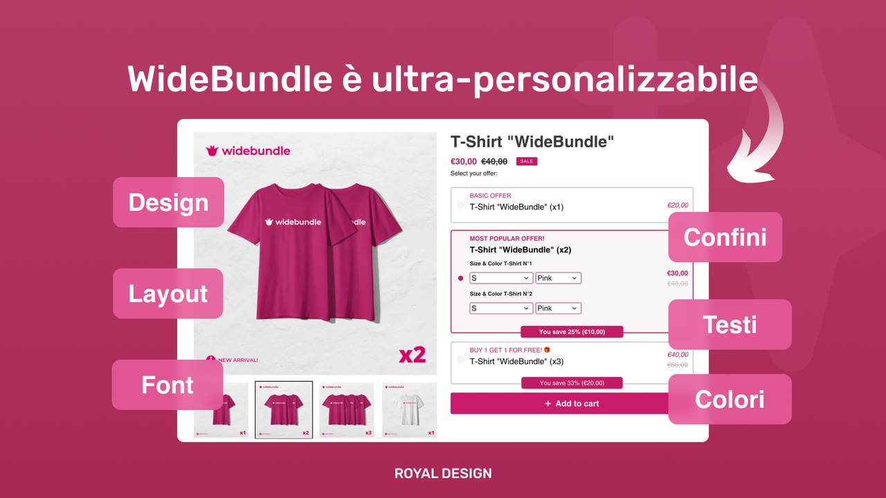 WideBundle, aumenta il tuo carrello medio grazie ai bundle