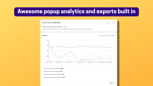Analytics, toggle-knop en statistieken getoond