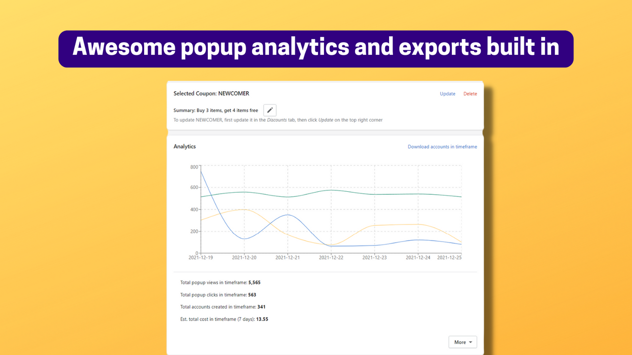 Analyser, skift-knap og statistik vist