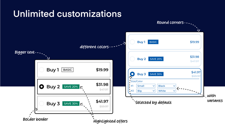 Bundlon: Volume discounts Screenshot