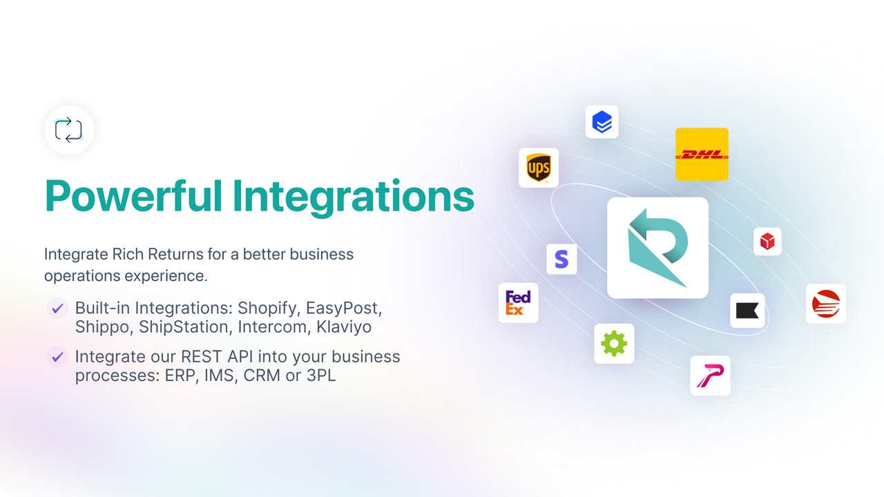 powerful integration, shopify return & exchange app