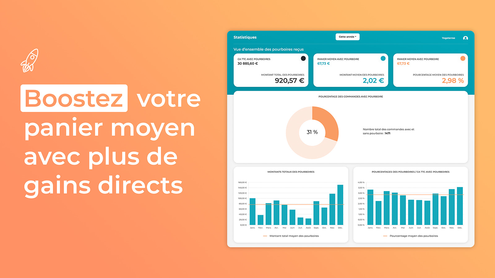 Boostez votre panier moyen avec plus de gains directs