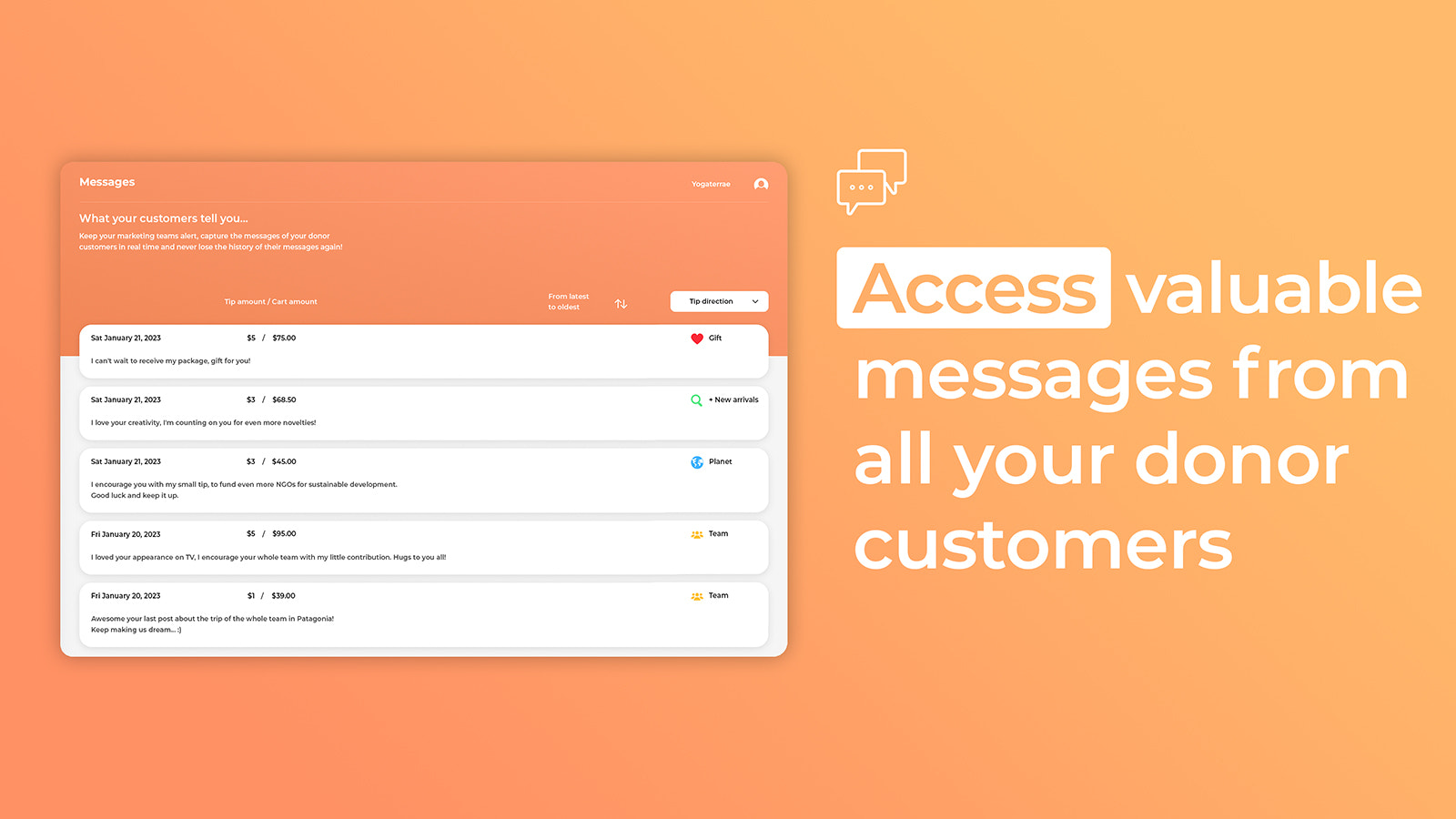 Access valuable messages from all your donor customers