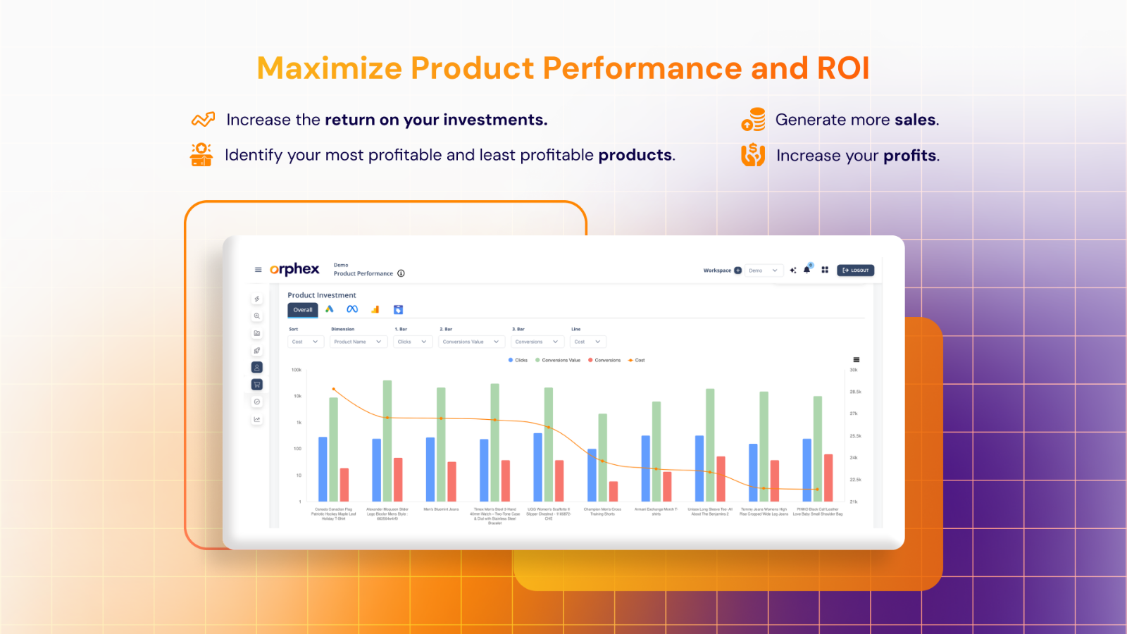 Product Investment