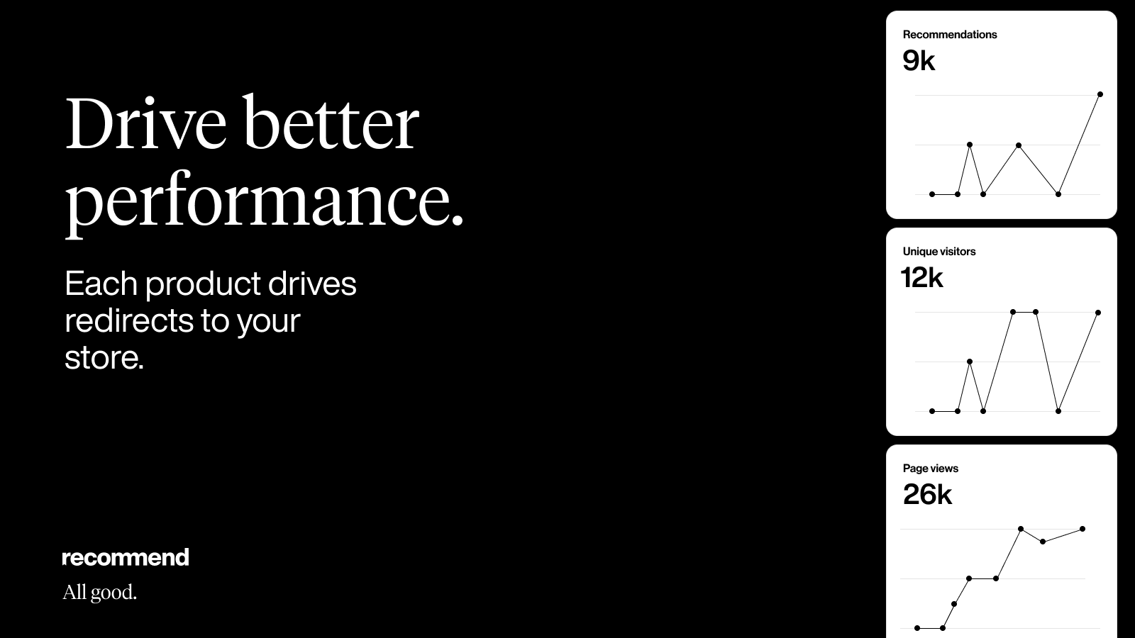 Drive better performance.
