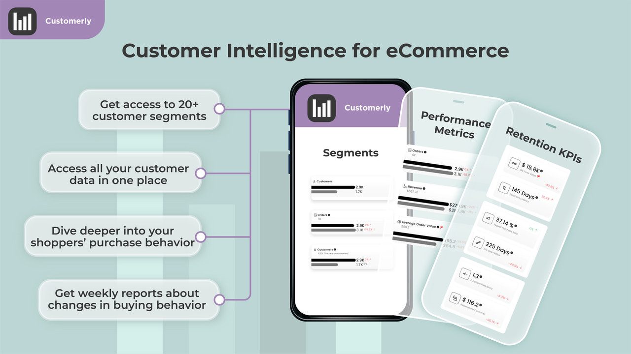 Customer Intelligence for eCommerce