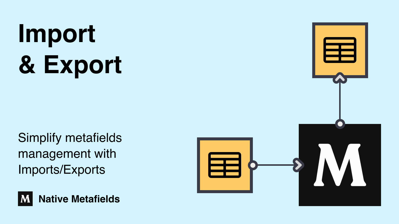 Importieren & exportieren