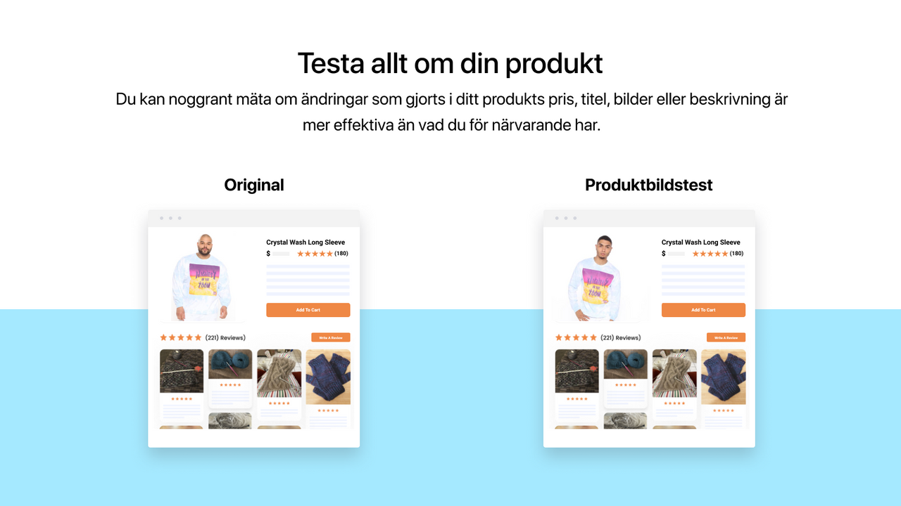 Elevate A/B Testing ändra något om din produkt