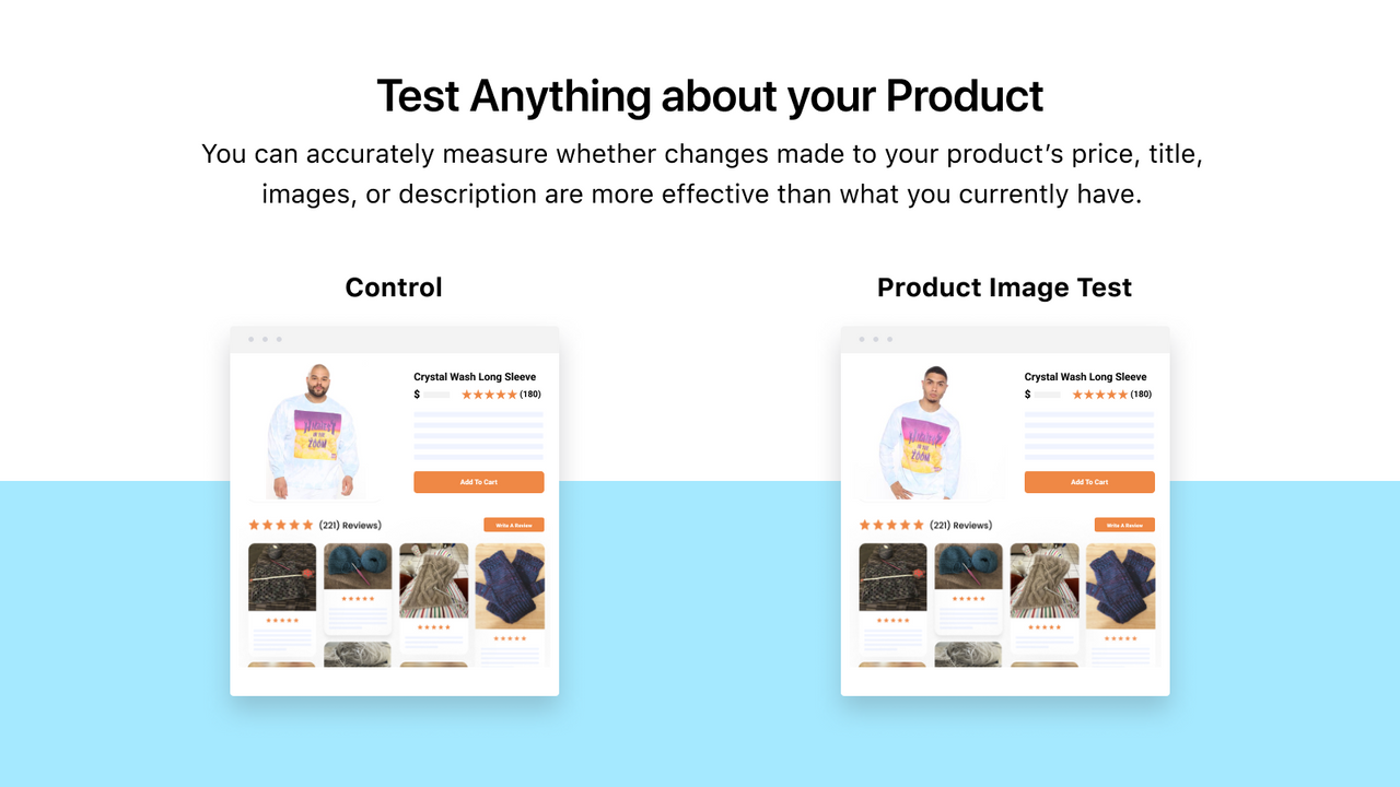 Elevate A/B Testing change anything about your product