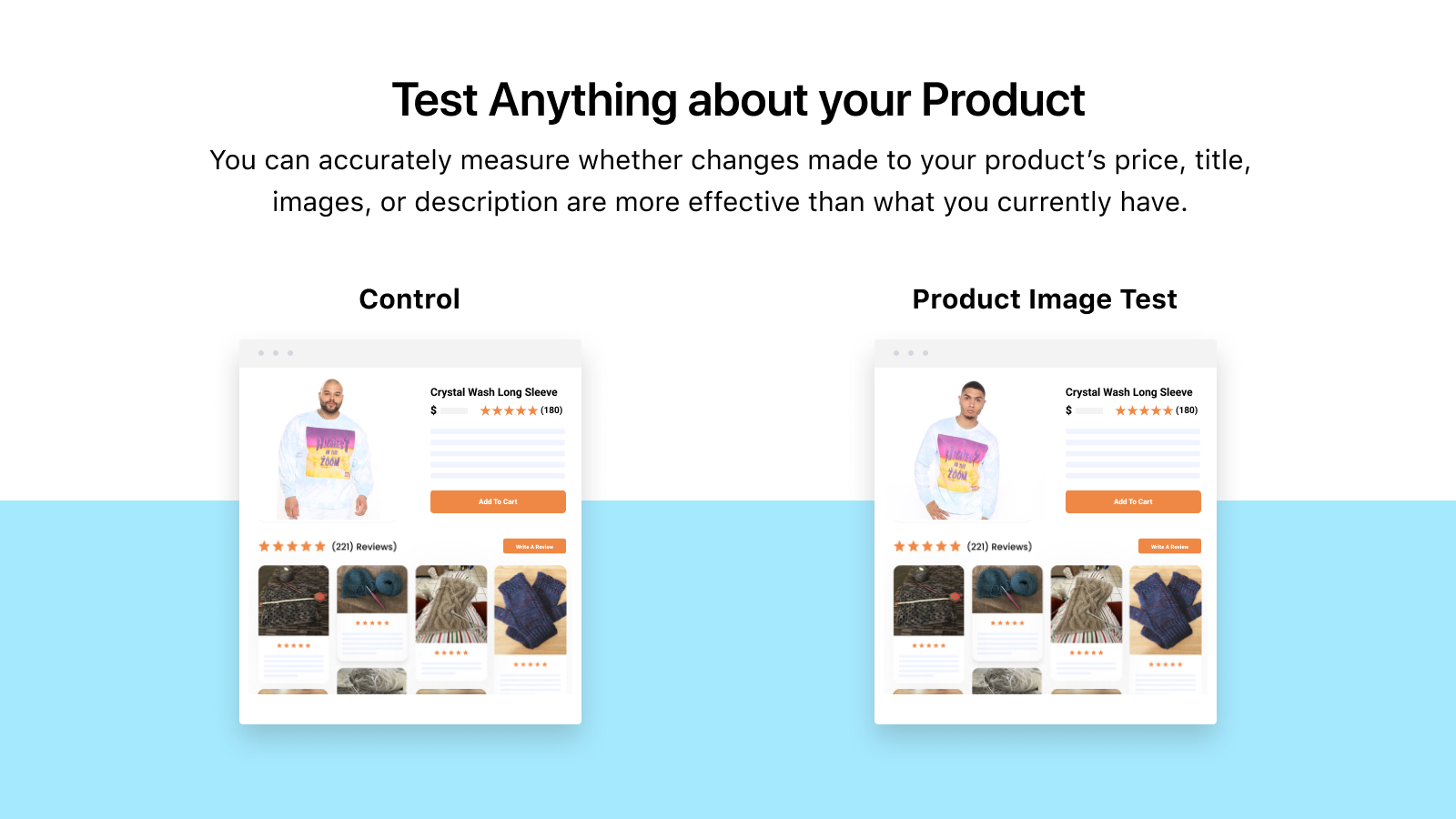 Elevate A/B Testing Price Test Screenshot