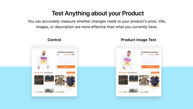 Elevate A/B Testing Price Test Screenshot