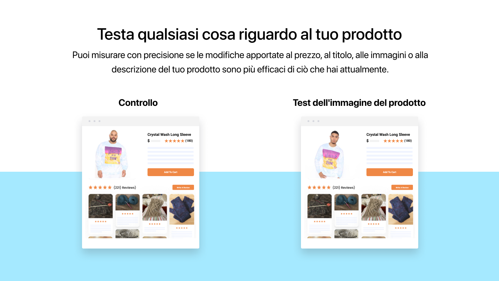 Elevate A/B Testing cambia qualsiasi cosa riguardo al tuo prodot