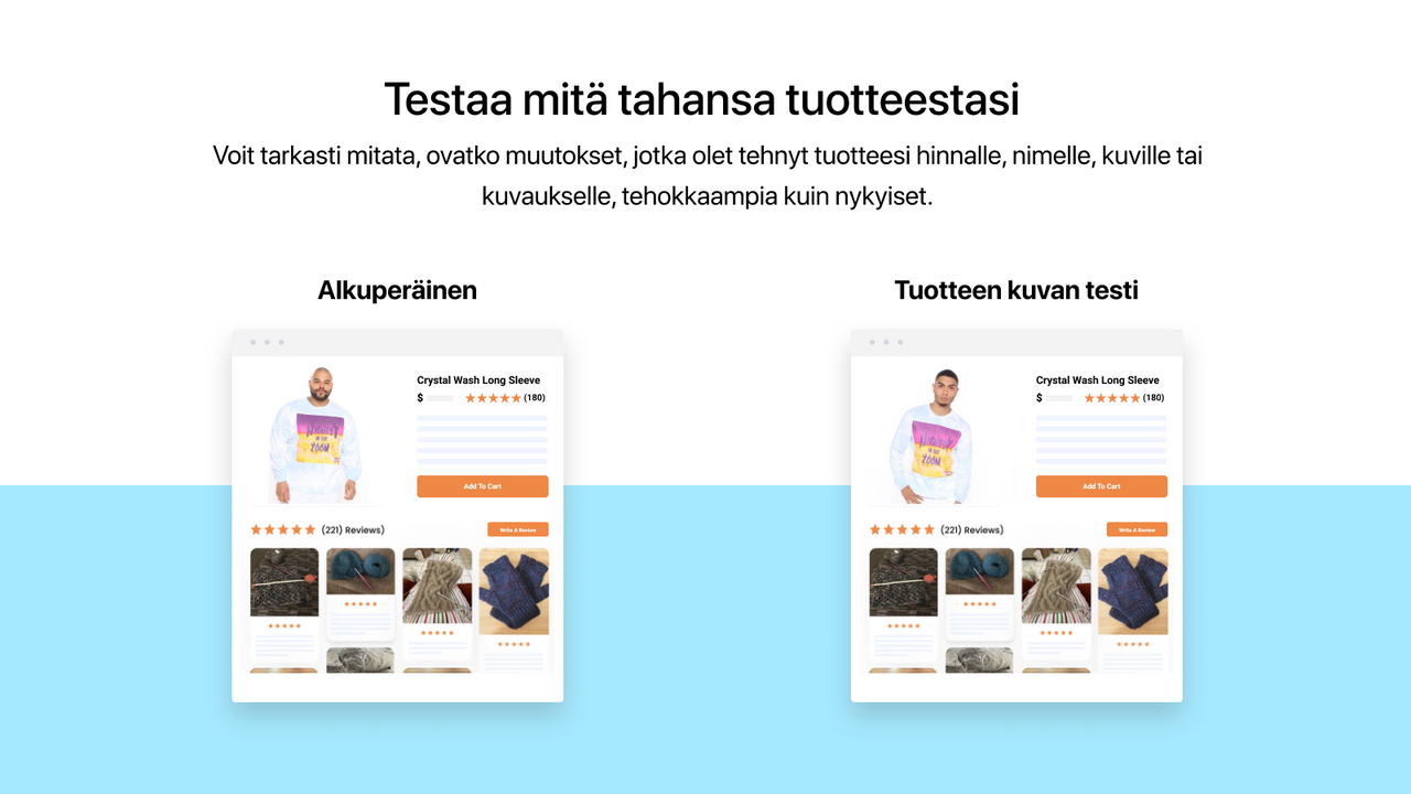 Elevate A/B Testaus muuttaa mitä tahansa tuotteestasi