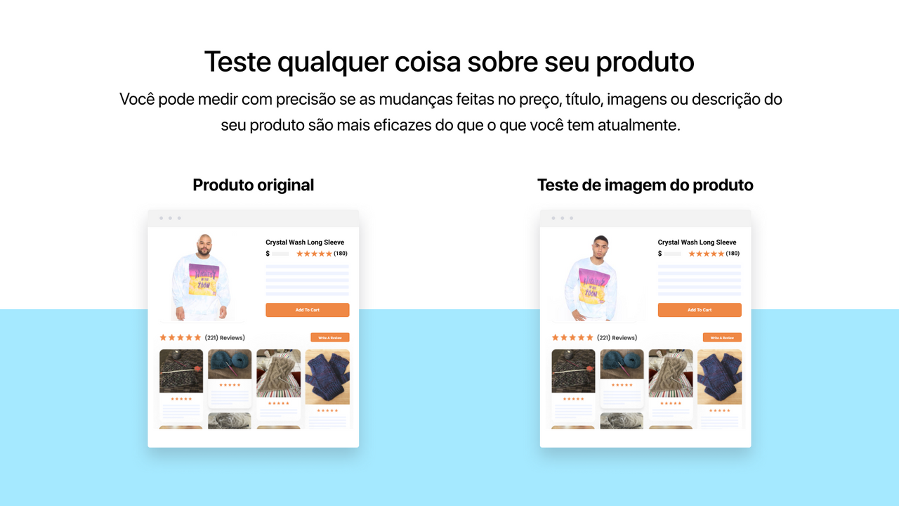 Elevate A/B Testing muda qualquer coisa sobre o seu produto