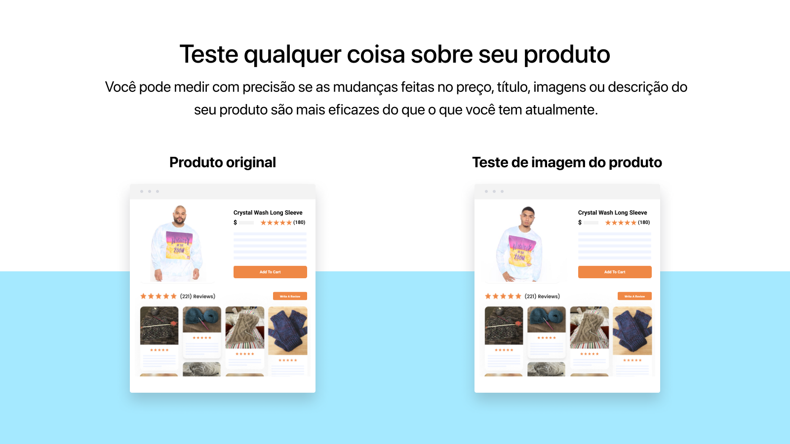 Elevate A/B Testing muda qualquer coisa sobre o seu produto