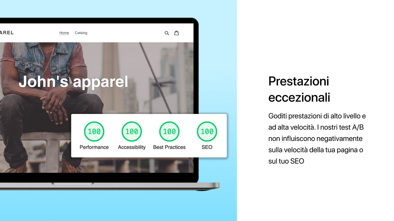 Elevate A/B non ha impatto sul tempo di caricamento del sito web