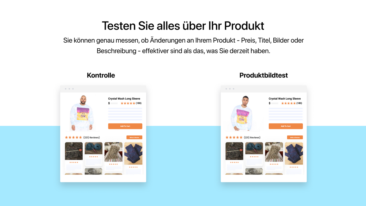 Elevate A/B Testing ändert alles über Ihr Produkt