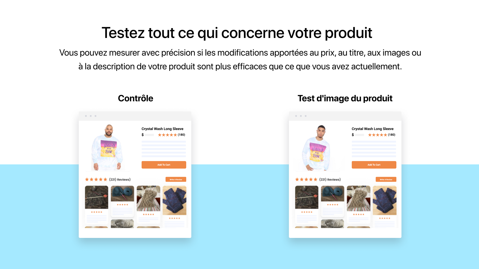 Élever les tests A/B change tout concernant votre produit