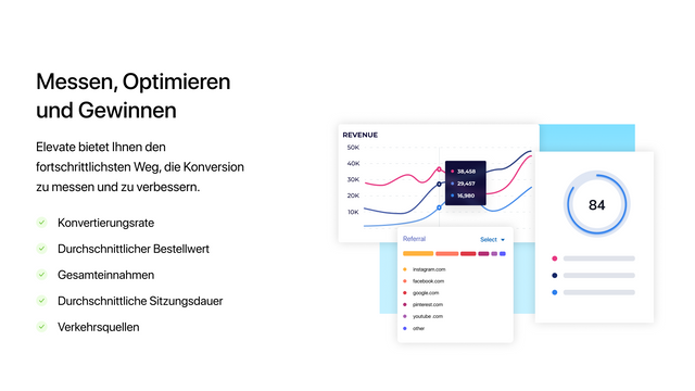 Elevate A/B Testing Analytics Shopify