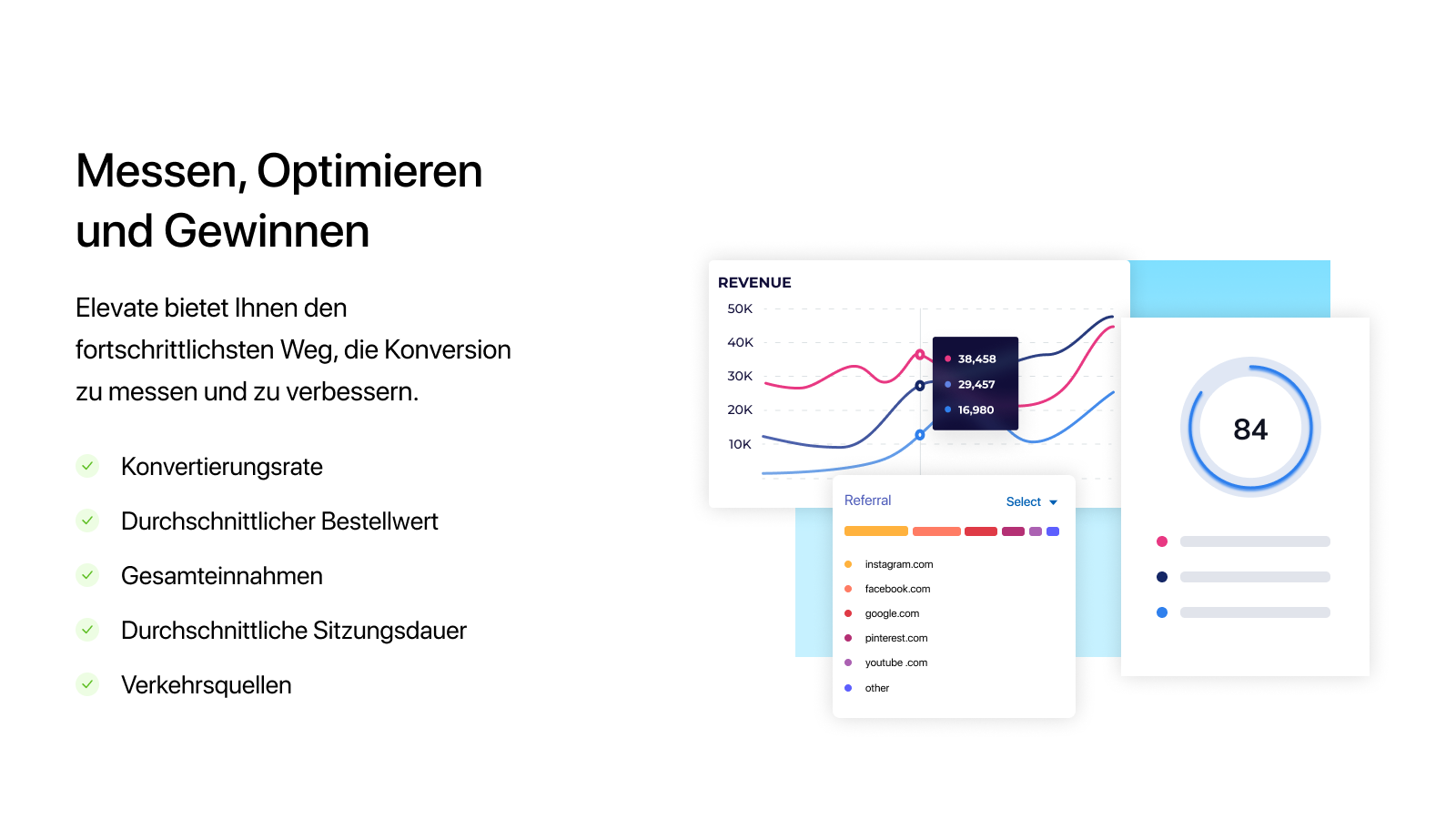 Elevate A/B Testing Analytics Shopify