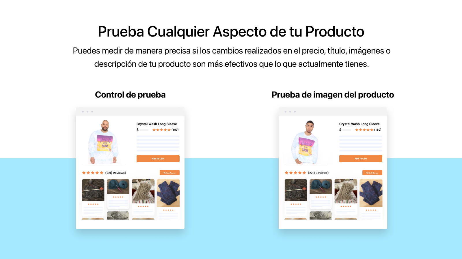 Elevate A/B Testing cambia cualquier cosa sobre tu producto