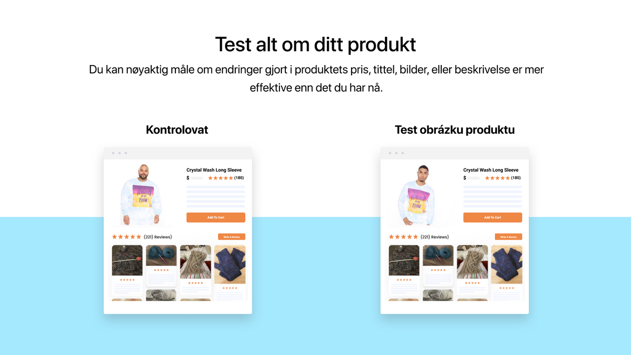 Elevate A/B Testing endrer noe om ditt produkt