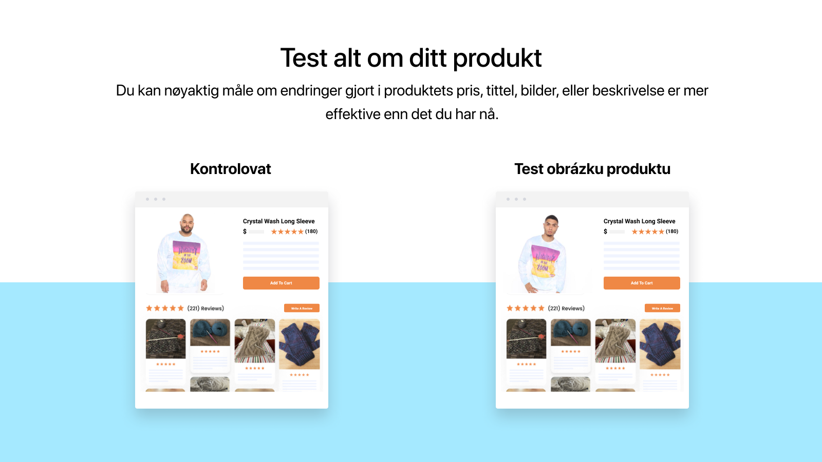 Elevate A/B Testing endrer noe om ditt produkt