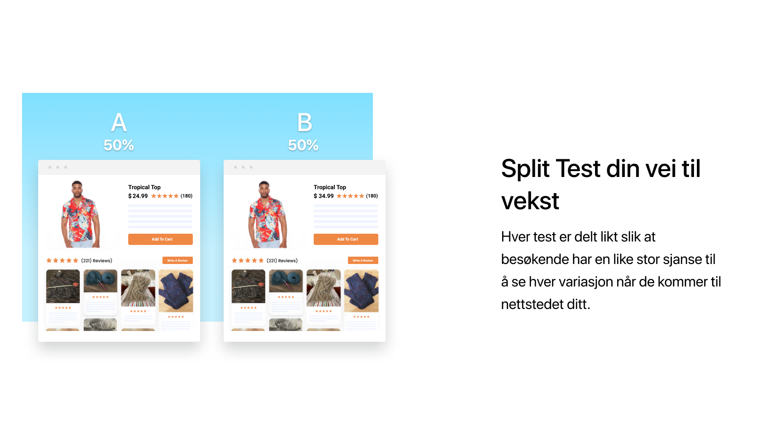 Elevate A/B Testing deler trafikken