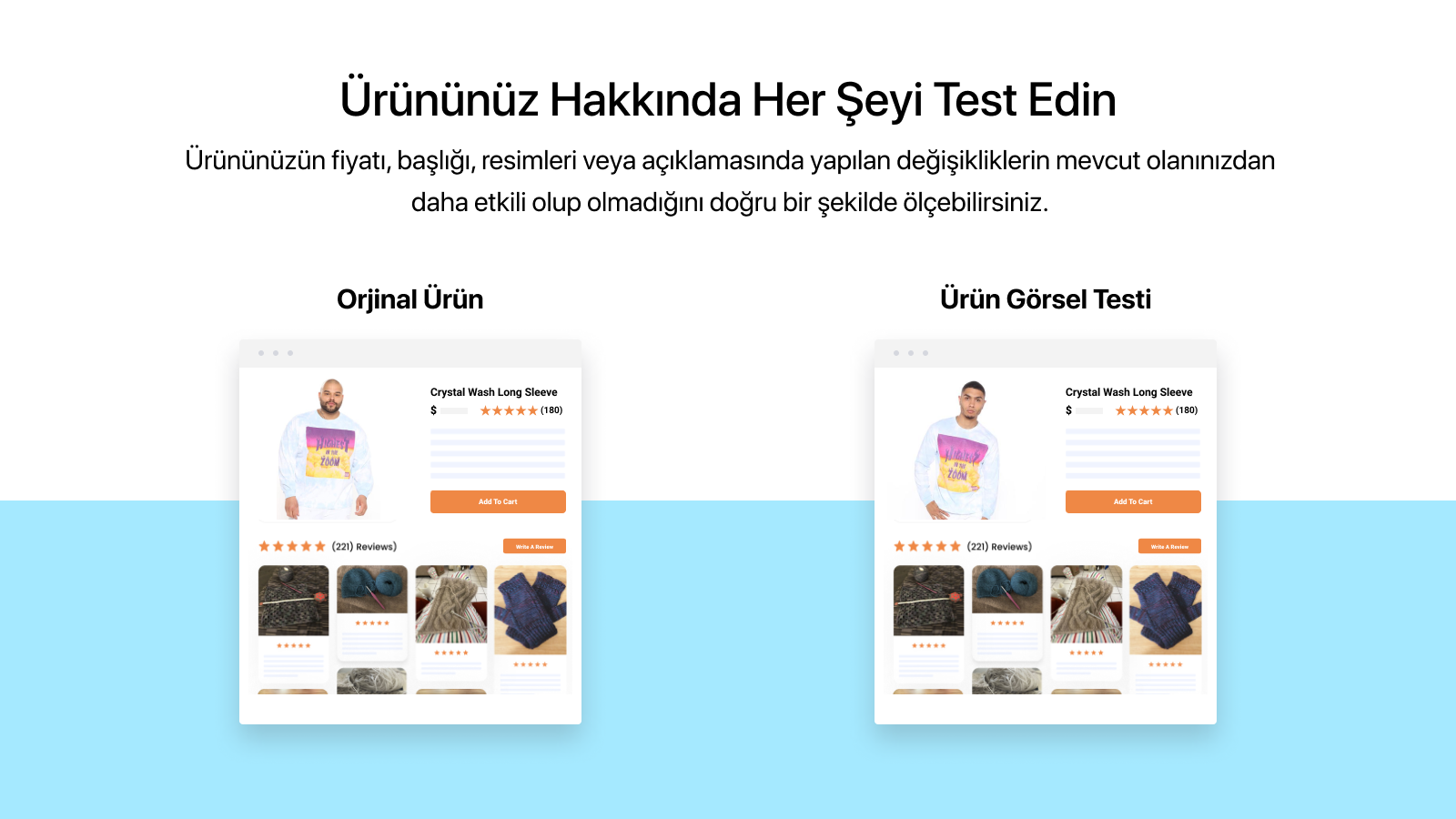 Elevate A/B Testi ürününüz hakkında her şeyi değiştirir