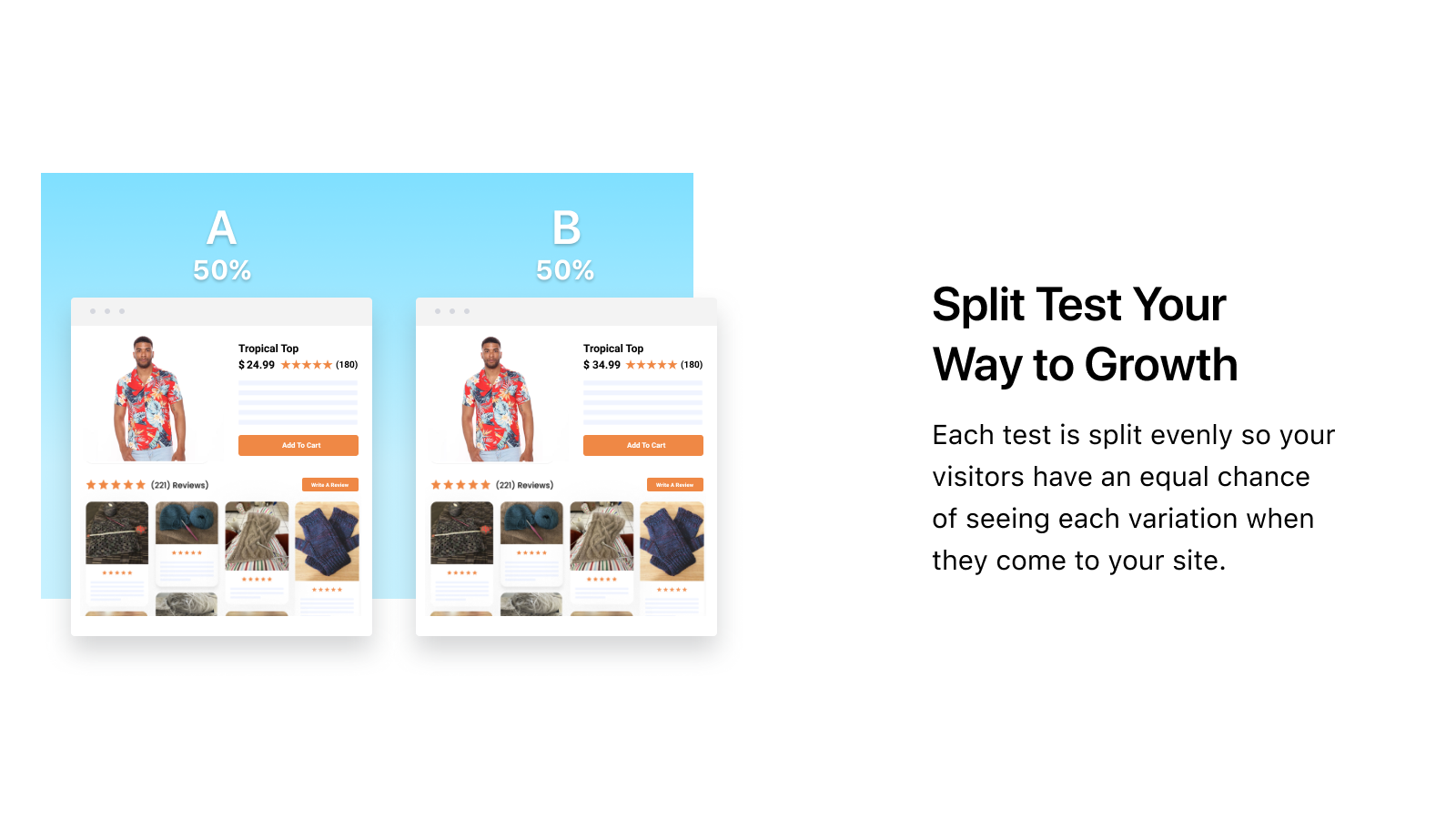 Elevate A/B Testing Price Test Screenshot