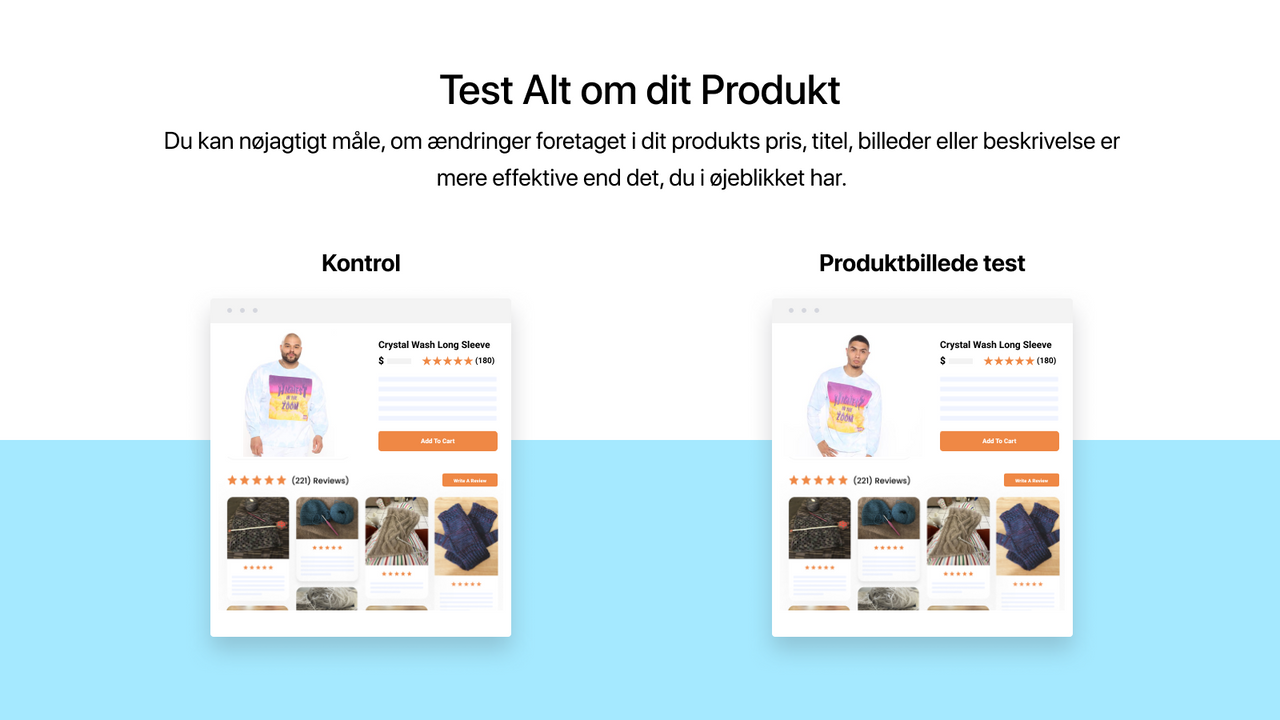 Elevate A/B-testning ændrer noget ved dit produkt