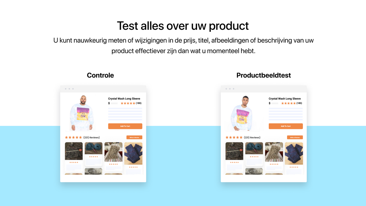 Elevate A/B-testen verandert alles over uw product