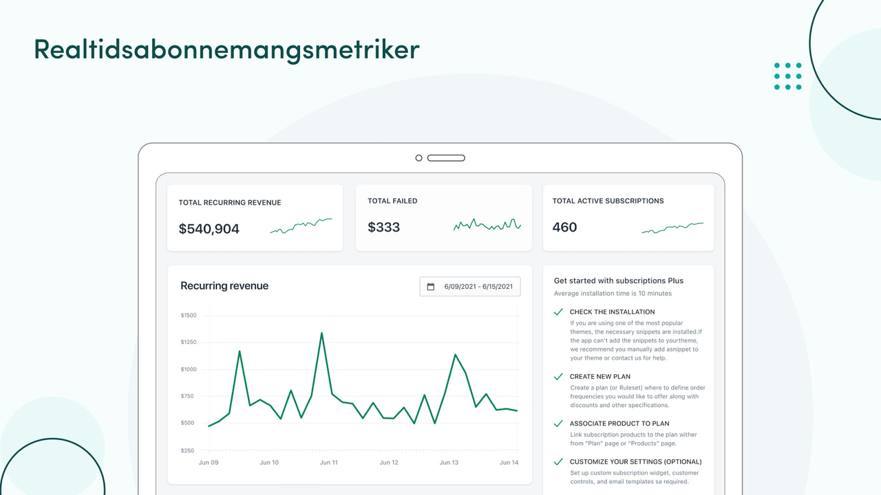 Tid för skattemässiga enheter