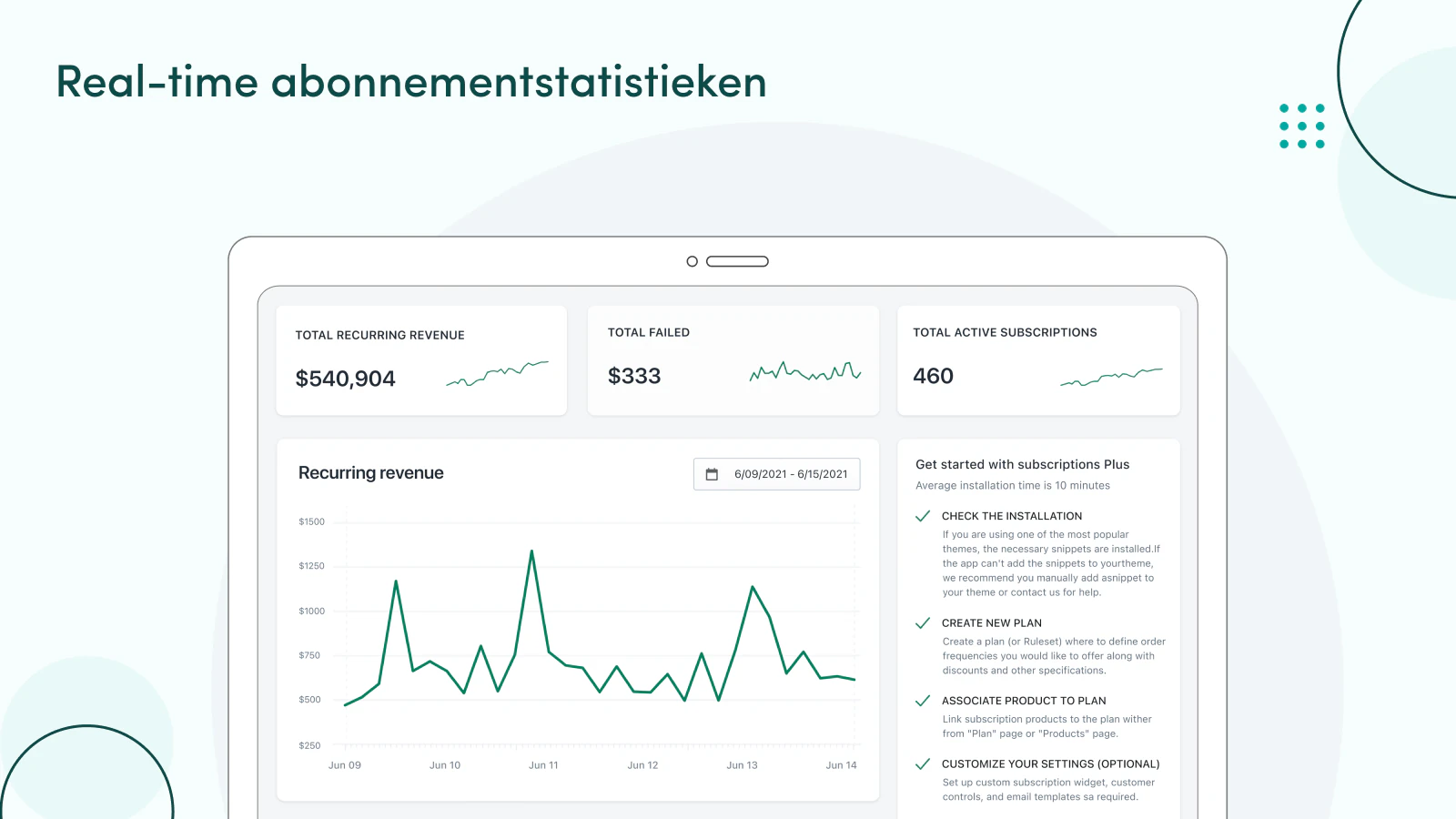 Real -Time -abonnementindicator