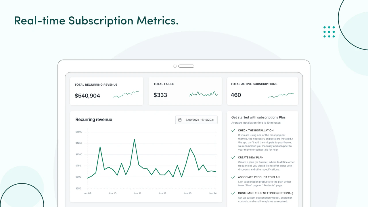 Check your business insights in a matter of seconds