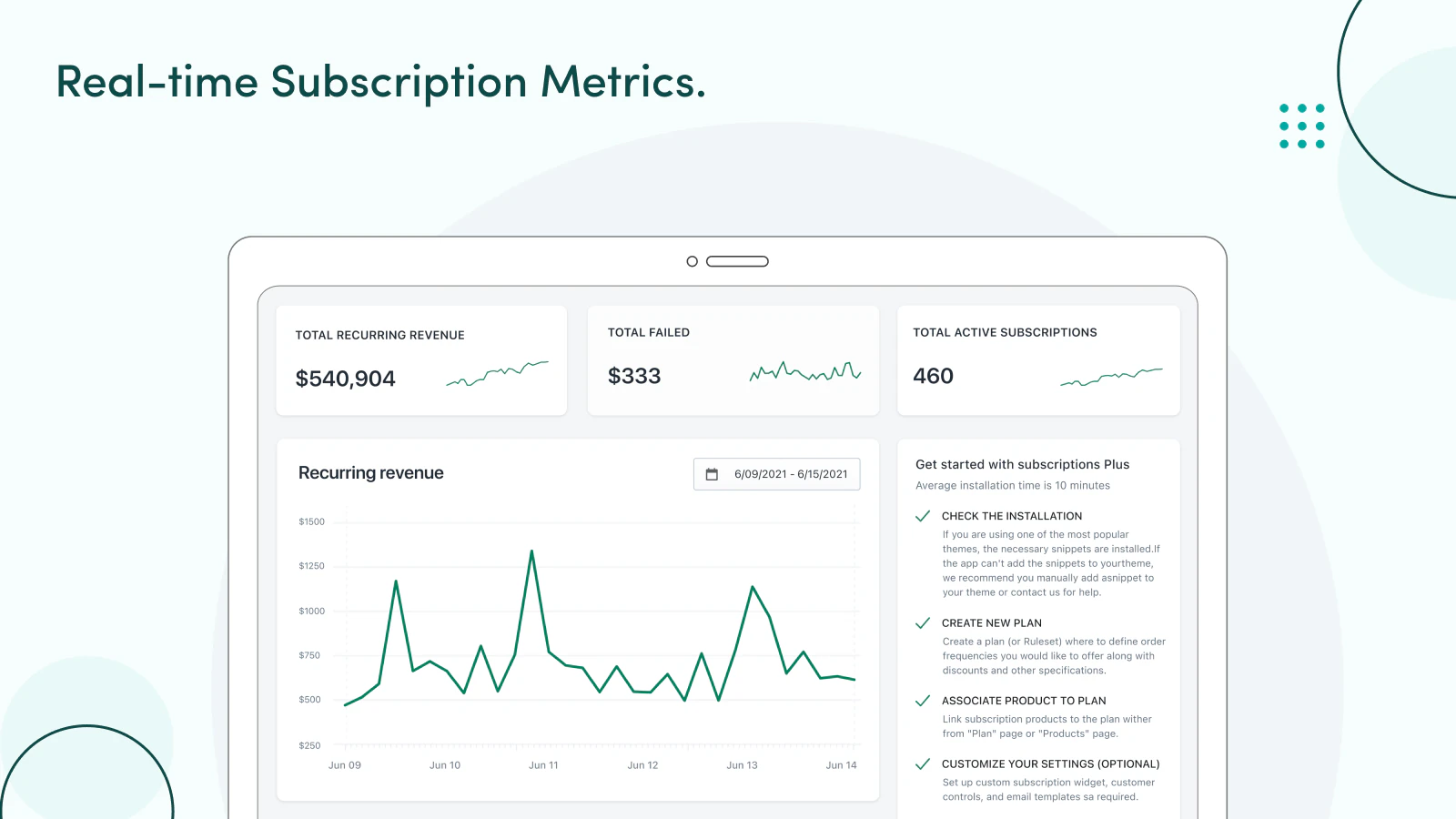 Check your business insights in a matter of seconds