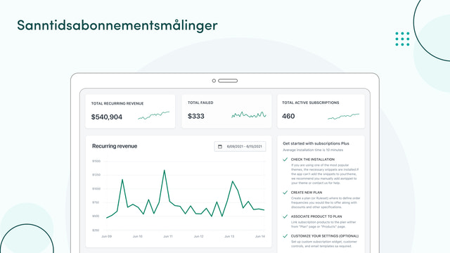 Sjekk virksomhetens abonnementsinnsikt på sekunder.