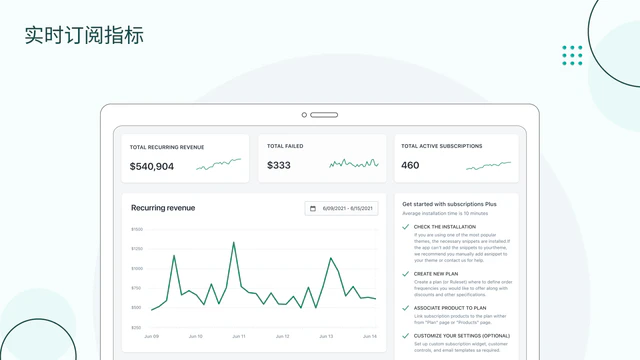 直接从直观的仪表板中快速了解您的订阅业务健康，例如净收入，流失率等。