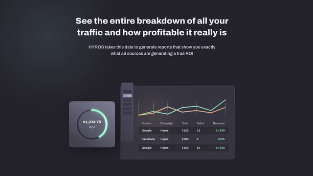 Visualize a decomposição completa de todo o seu tráfego