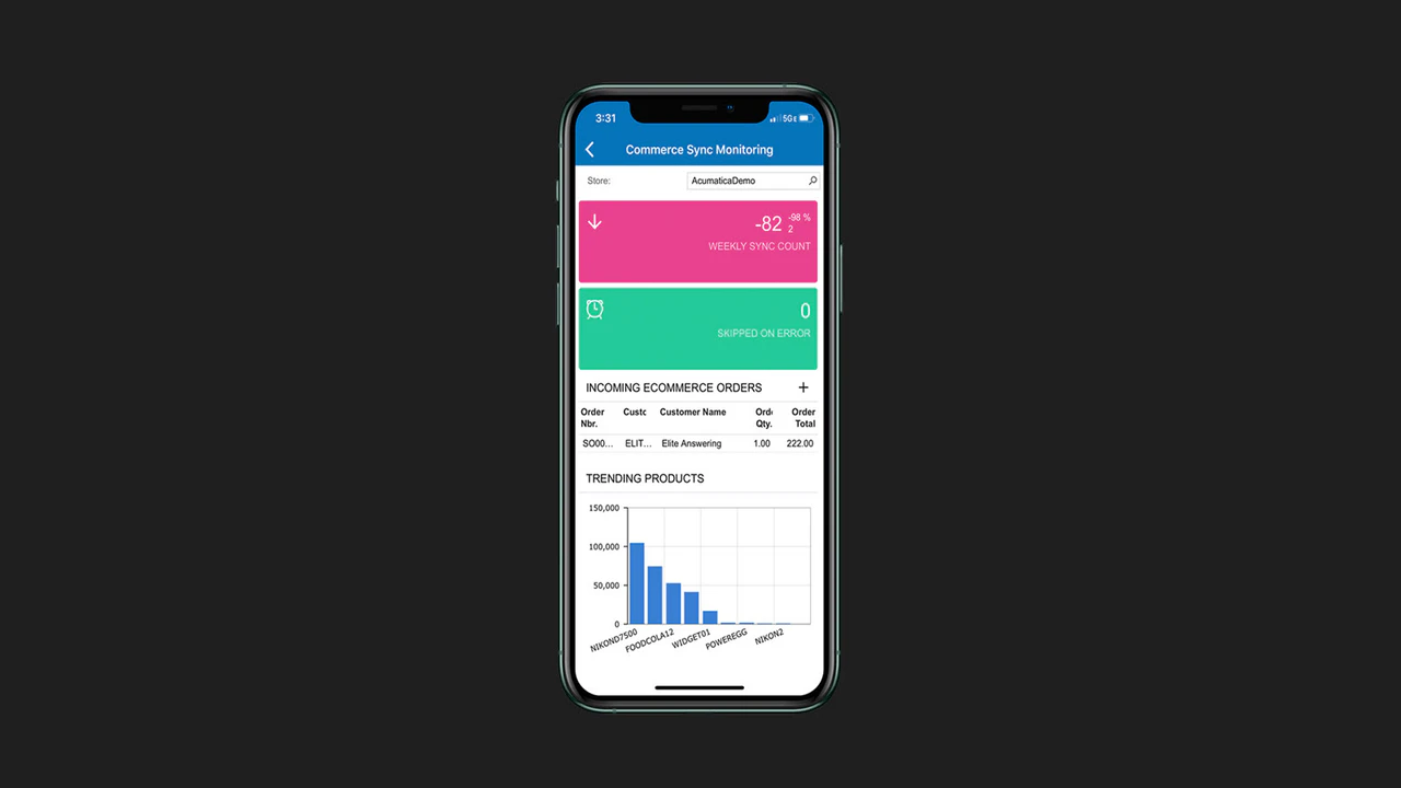 e-handelsinstrumentpanel på mobil