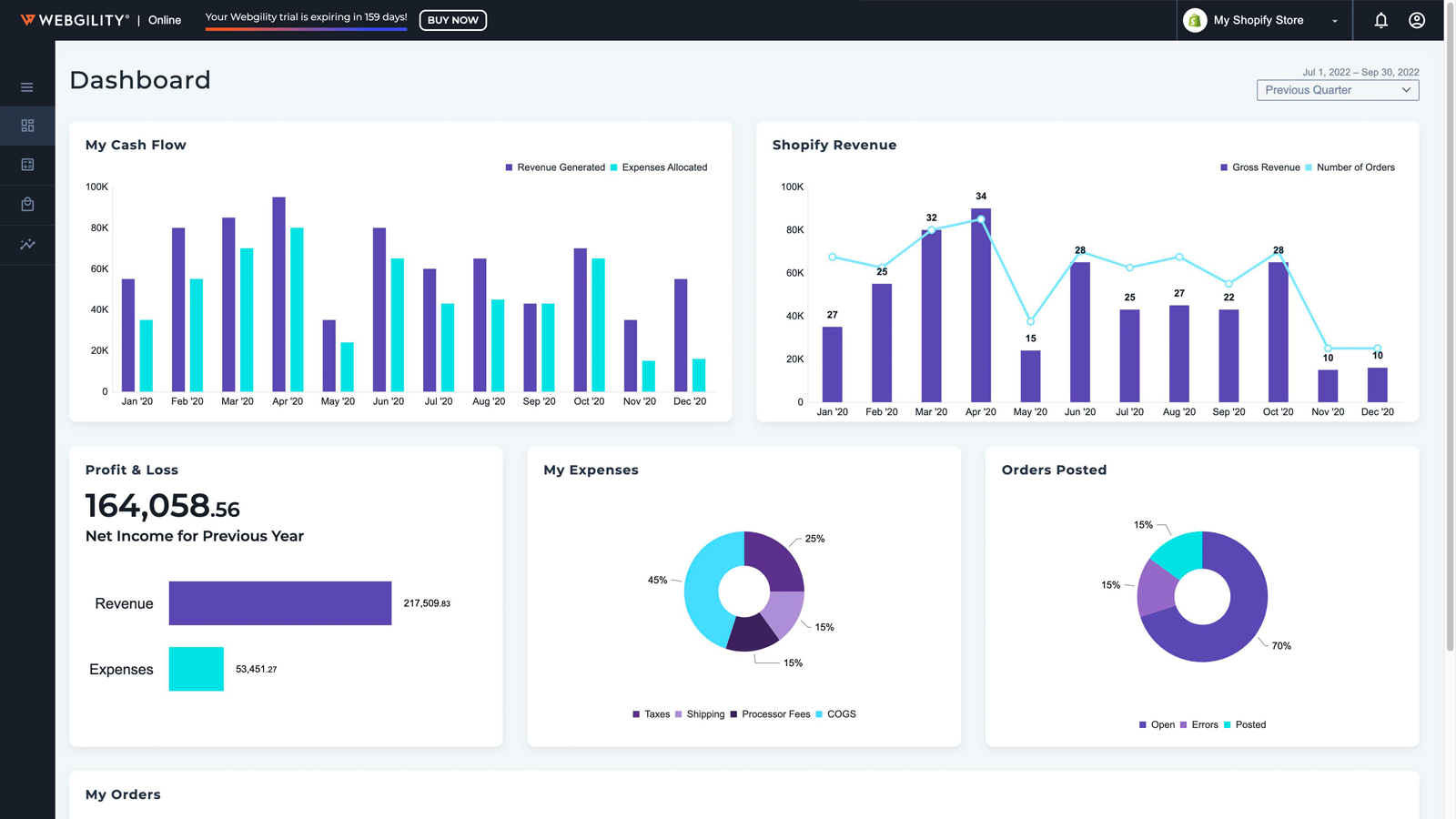 Quickbooks Synchronisatie