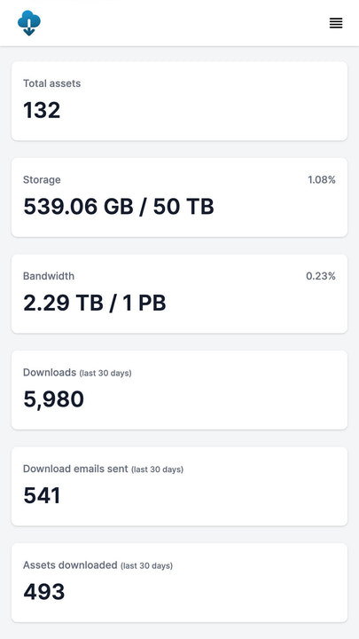 Stats page mobile version