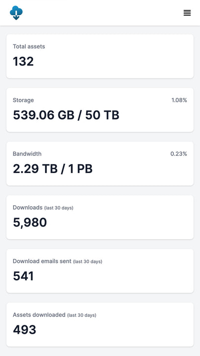 Statistieken pagina mobiele versie