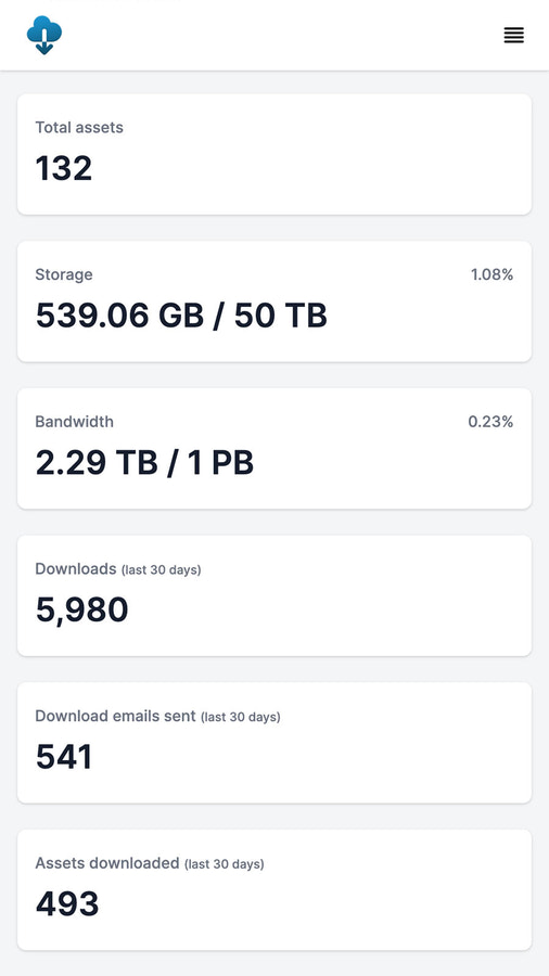 Stats page mobile version