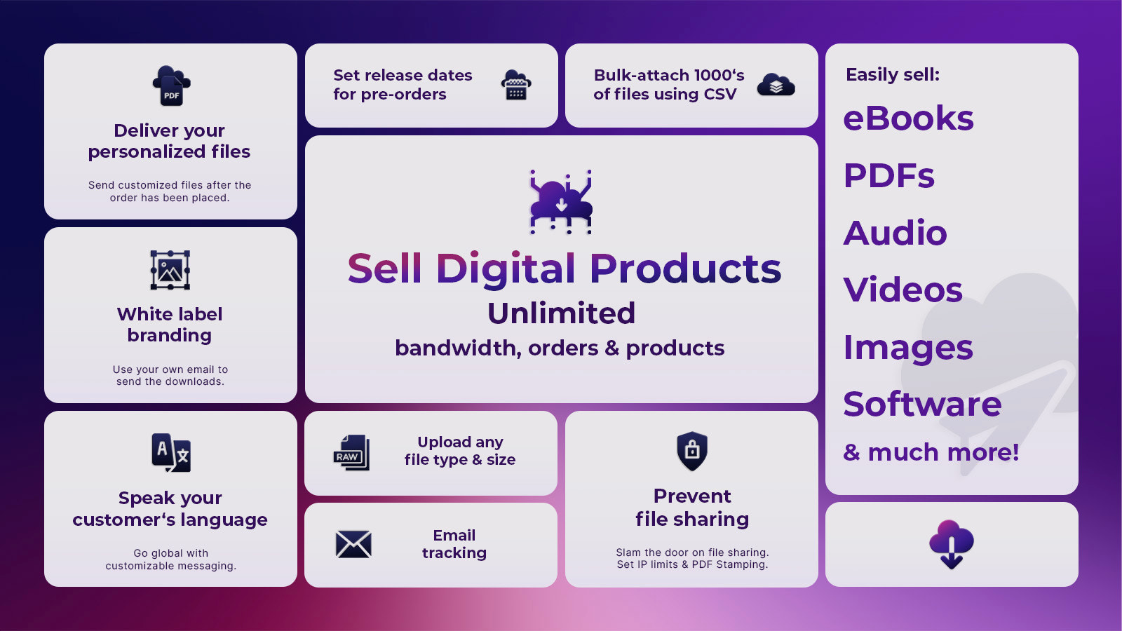 sell digital downloads and digital products on shopify